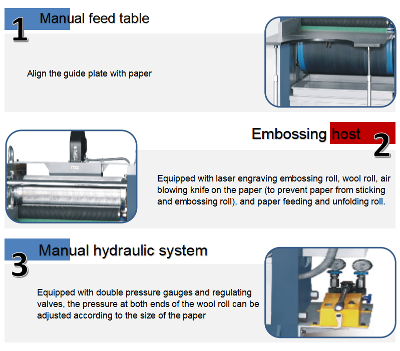 Manual Operation Paper Embossing Machine from China manufacturer